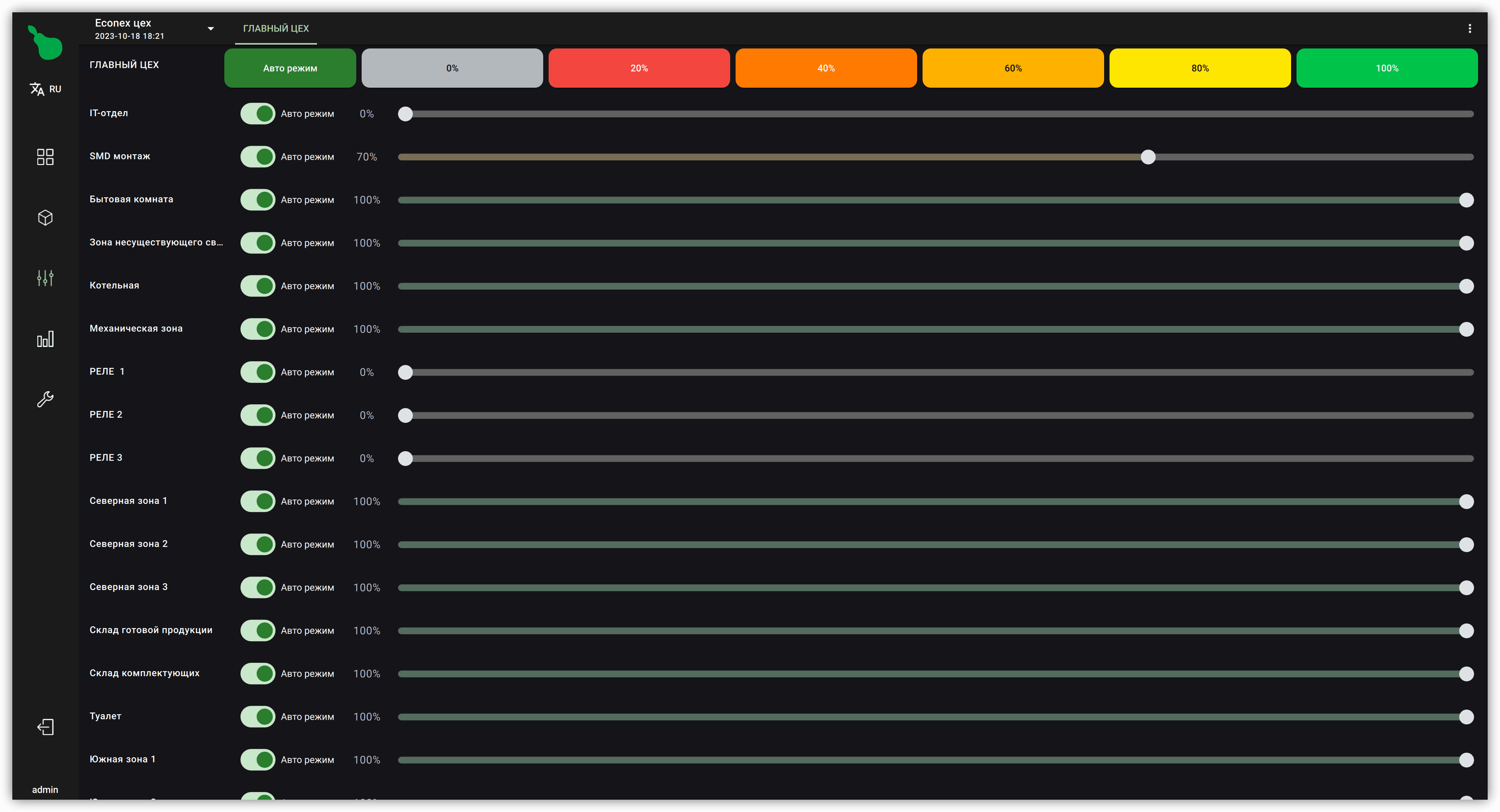 Скриншот Система управления освещением EconexSmart