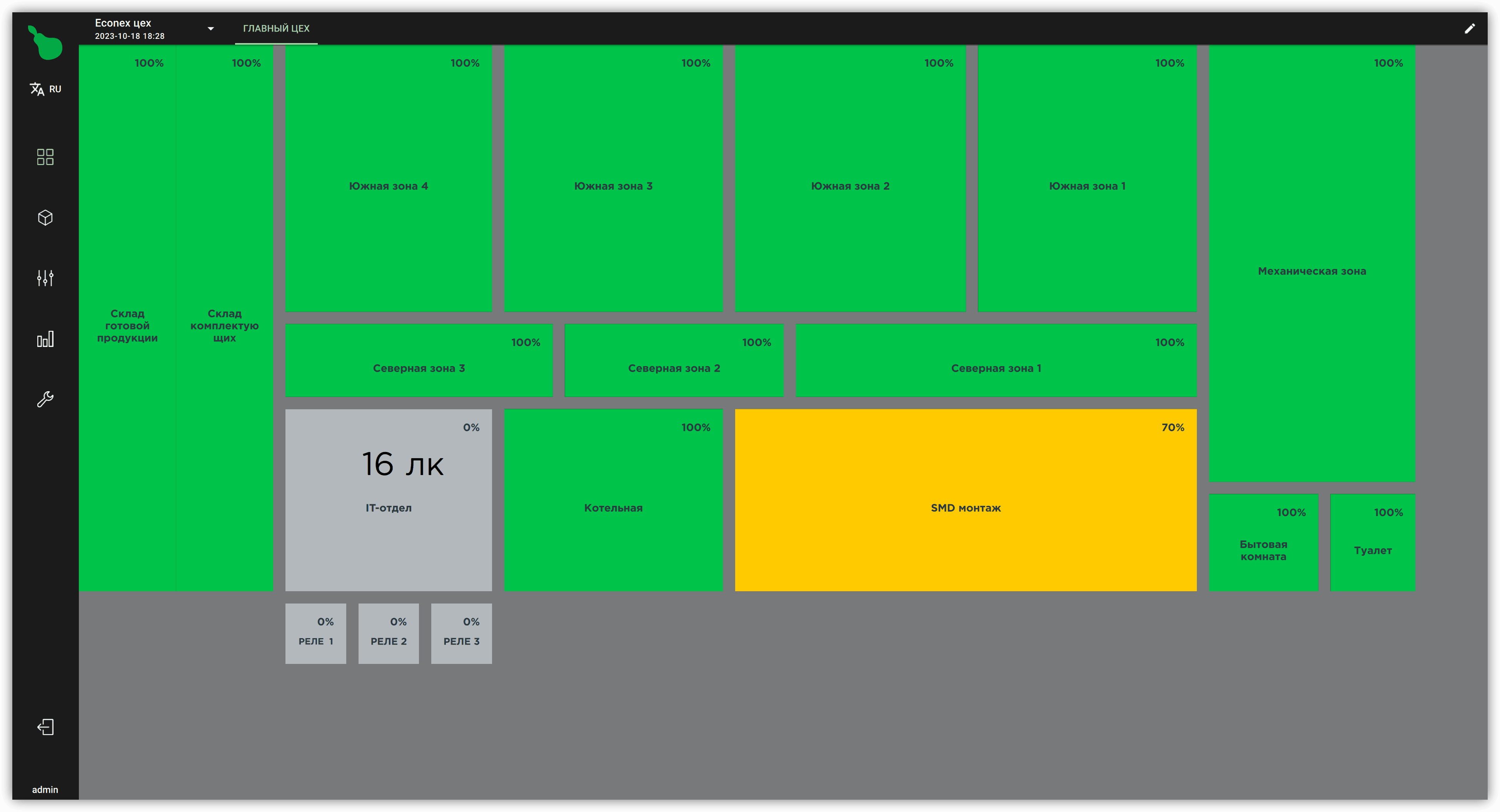 Скриншот Система управления освещением EconexSmart