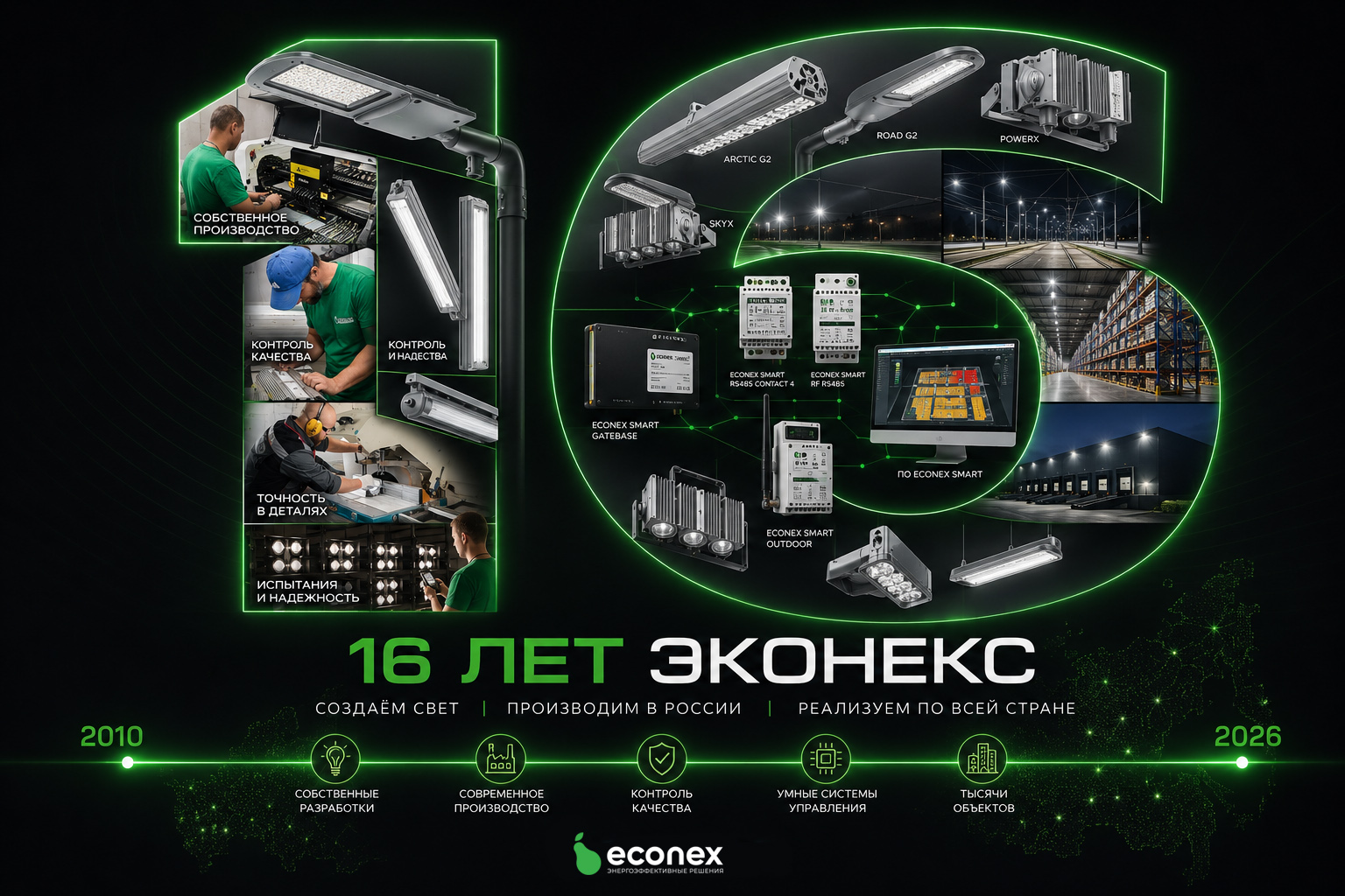 С днем рождения, завод Эконекс!